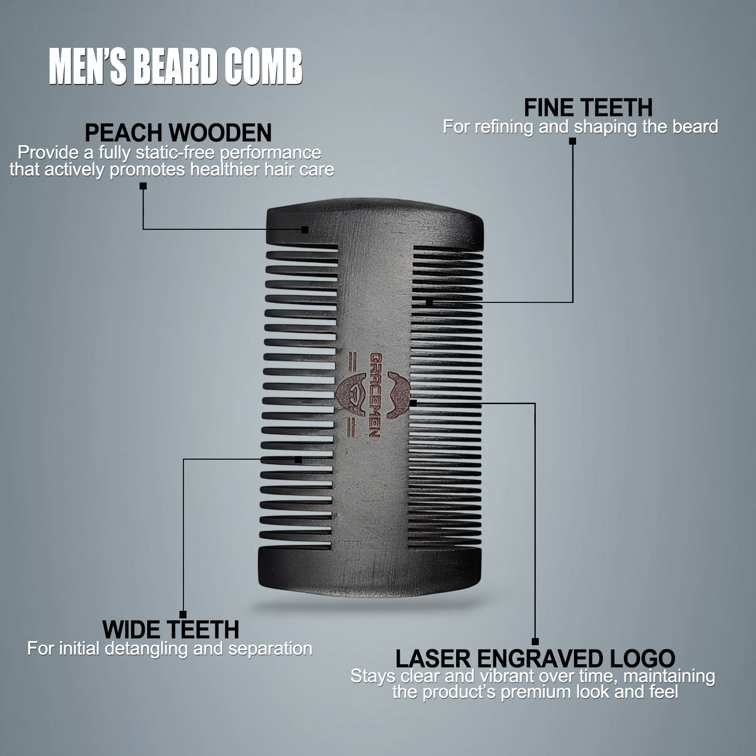 Gracemen Beard Kit - Grooming  - Men Grooming Hygiene ulasan dan harga